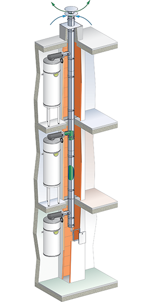 3CE THERMO-D system