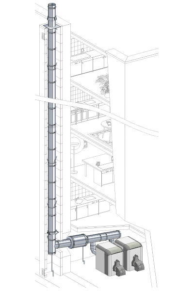 INTERNAL SYSTEM